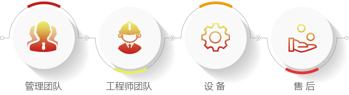 18ÐÂÀûluck¡¤(Öйú)-¹Ù·½ÍøÕ¾